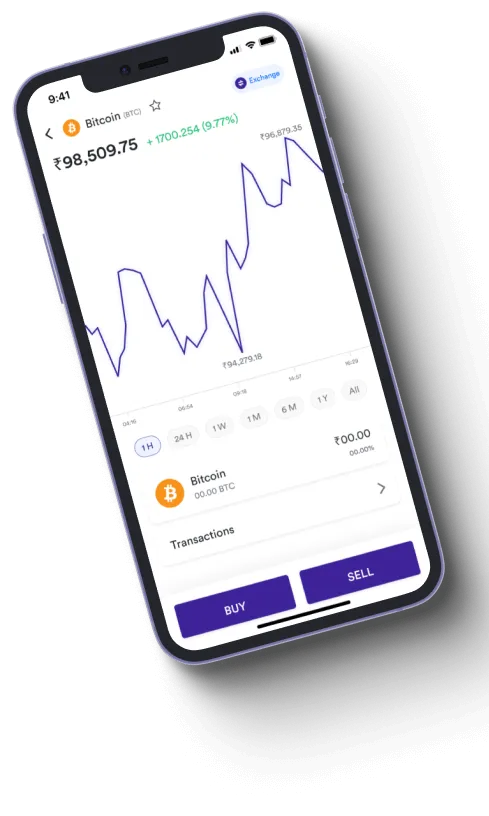 Fund Solvaren App - Is Fund Solvaren App fraudulent?